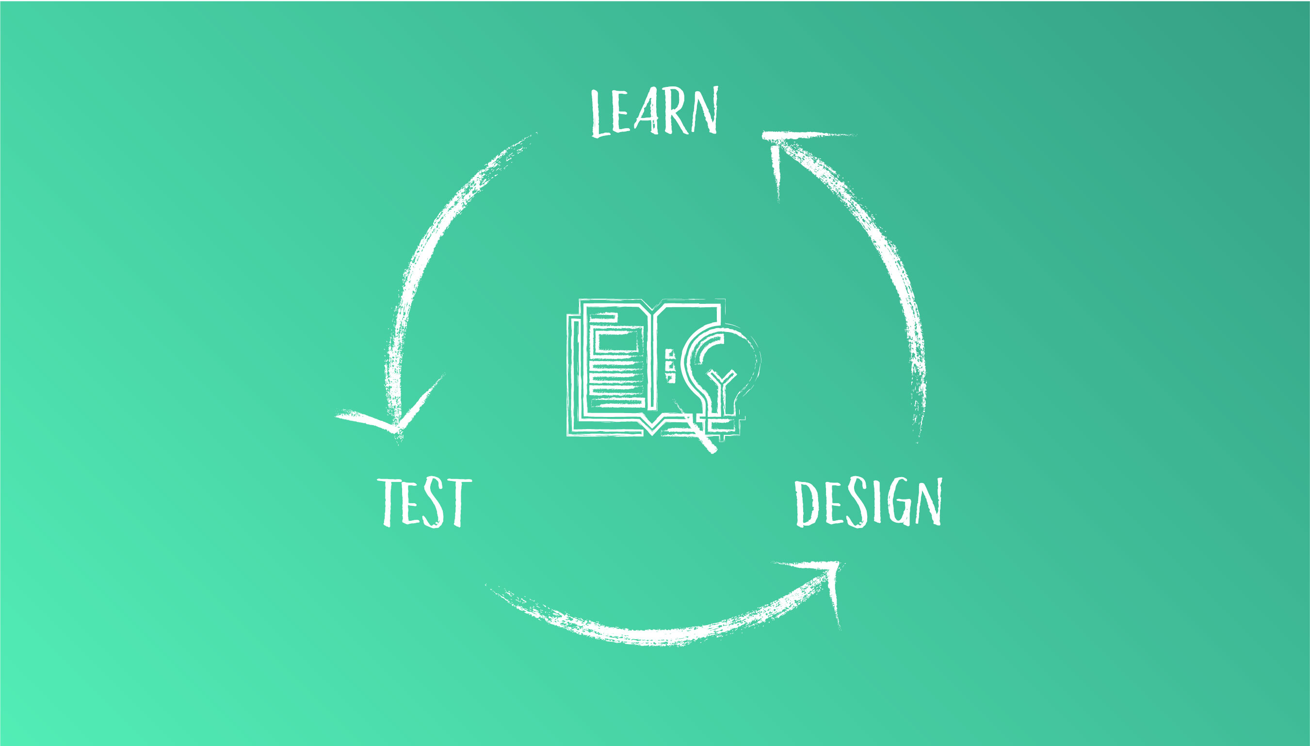 cos'è l'user experience design