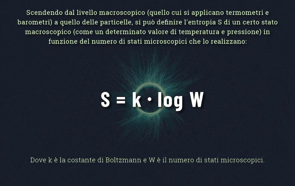 entropia formula