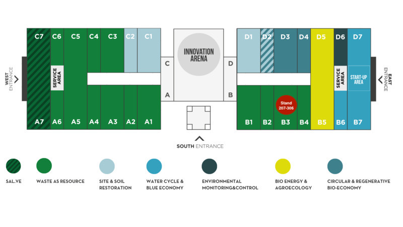 layout-ecomondo